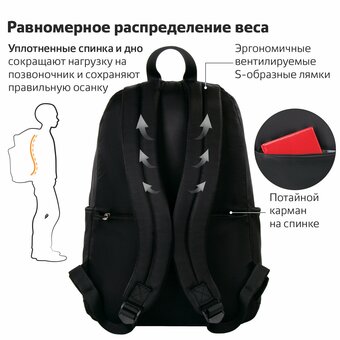  Рюкзак BRAUBERG Fashion City 229964 View 