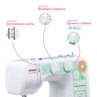  Швейная машина Janome XV-3 