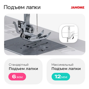  Швейная машина Janome XV-3 