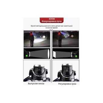  Фонарь налобный FOCUSray 1058 XML T6 (629776) 