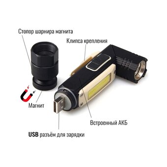  Фонарь налобный FOCUSray 2100 (890033) 