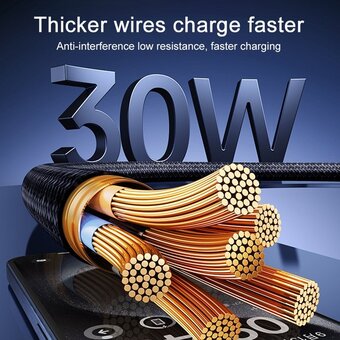 Дата-кабель REMAX RC-C099 A-C Fonsu Series 66W Aluminum Alloy Braided Fast Charging Data Cable черный 
