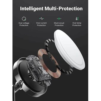  Беспроводное зарядное устройство Ugreen CD278 (90326) 3-in-1 Wireless Charger for Apple Watch/Iphone/Airpods (MFi Certified) 