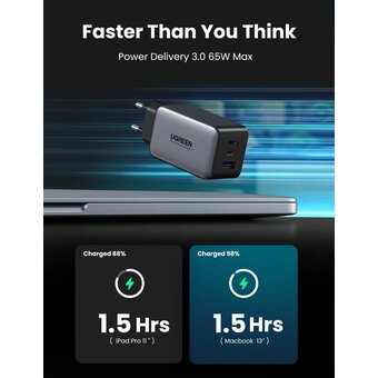  СЗУ Ugreen CD244 (10335) Nexode USB-A+2*USB-C 65W GaN Tech Fast Charger EU grey 