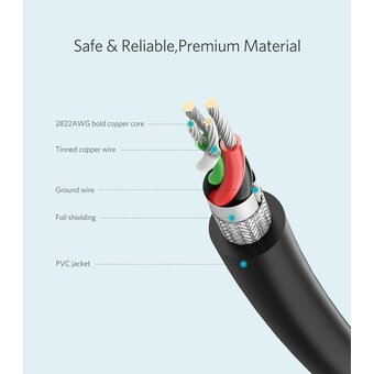  Кабель UGREEN US289 60134 USB 2.0 A to Micro USB Cable Nickel Plating 0.25m Black 
