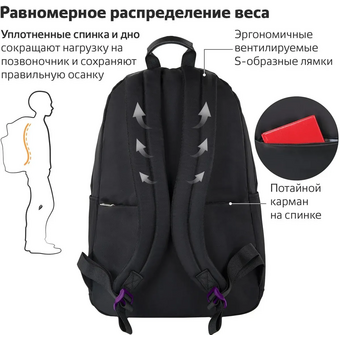  Рюкзак BRAUBERG Fashion City 270808 Romantic Anime 