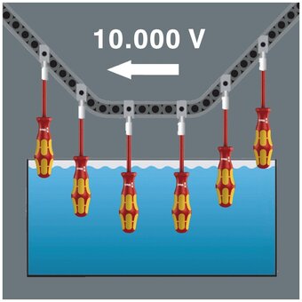  Набор отверток WERA 160 iSS/7 VDE Kraftform Plus 100 (WE-135961) 7 пр. 
