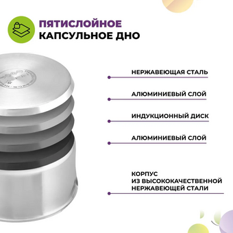  Ковш Eley RW12633-16S 1,8л 