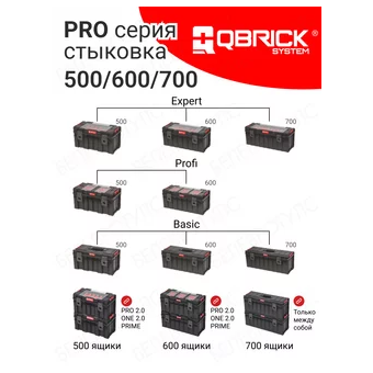  Ящик для инструментов Qbrick System Pro 700 Basic 