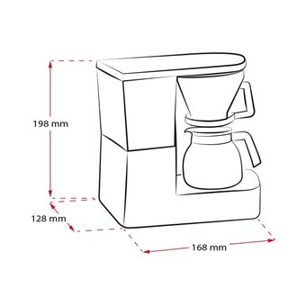  Кофеварка Melitta 1015-03 Aromaboy 