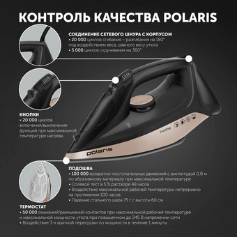  Утюг POLARIS PIR2483K черный/золотой 