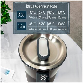  Электрочайник Morphy Richards Harmony MR6070G серый 