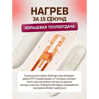  Сушилка для обуви Sothing Loop Stretchable Shoes Dryer (DSHJ-S-2111B RUS White), белая 