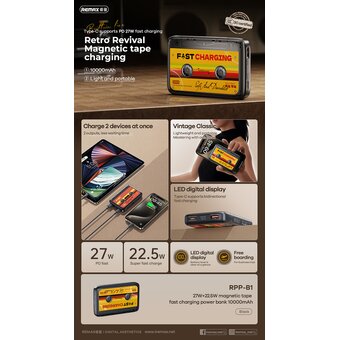  Аккумулятор внешний резервный REMAX RPP-B1 27W + 22.5W tape Fast Charging Power Bank 10000mAh черный 
