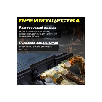  Компрессор ECO AE-502-3 
