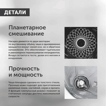  Кухонный комбайн RageX R101-200 