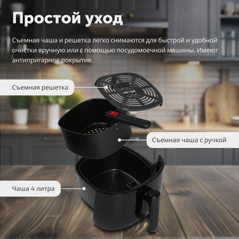  Аэрогриль RageX R202-000 черный 
