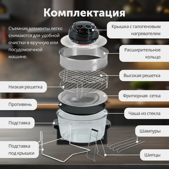  Аэрогриль RageX R201-000 