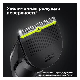  Машинка для стрижки BRAUN MGK5420 