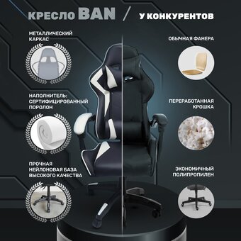  Кресло игровое BYROOM Game Ban (HS-5010-W) белый 