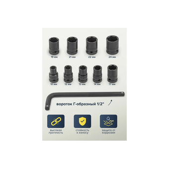  Набор инструментов Partner PA-4104-5MPB 