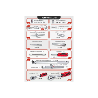  Набор инструментов ForceKraft FK-41241-5 