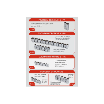  Набор инструментов ForceKraft FK-41013-5 