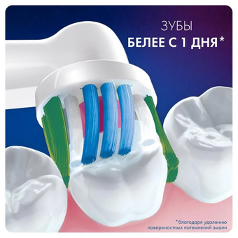  Насадка для зубной щетки ORAL-B Cleanmaximizer 3D 2PCS 
