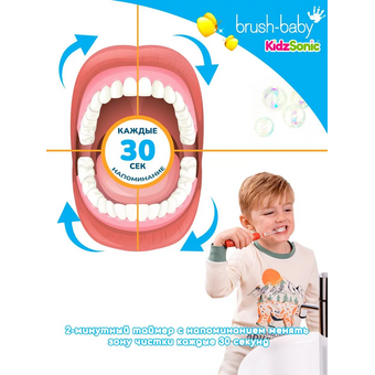  Звуковая зубная щетка Brush-Baby KidzSonic BRB192 Динозавр 