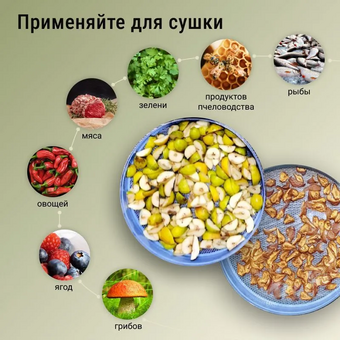  Сушилка для овощей и фруктов Элвин СУ-1 