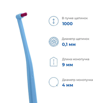  Зубная щетка монопучковая Revyline SM1000 Single Long голубая с фиолетовой щетиной 