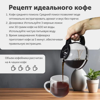 Кофеварка RageX R402-000 