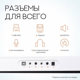  Синтезатор TESLER KB-6160 White 
