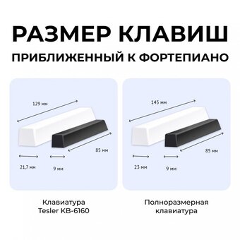  Синтезатор TESLER KB-6160 White 