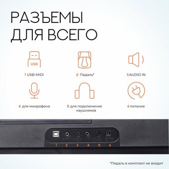  Синтезатор TESLER KB-6160 Black 