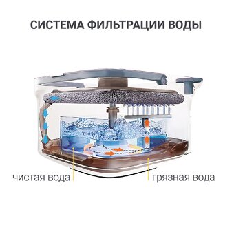  Набор Hausmann Niagara HM-S-01 