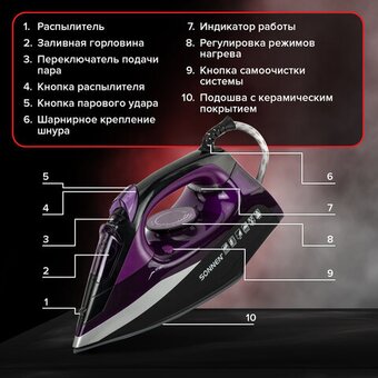  Утюг Sonnen SI-270 (455280) черный/фиолетовый 