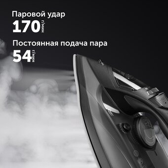  Утюг Red Evolution RI-C25 