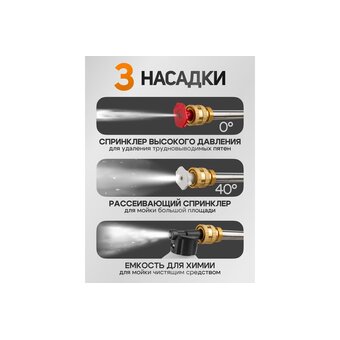  Мойка высокого давления Forcekraft FK-PG001 (56936) аккумуляторная с АКБ и ЗУ 