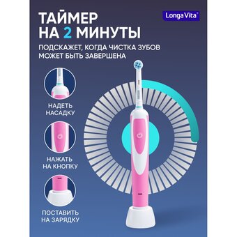  Зубная щетка Longa Vita KAB-4 розовая 