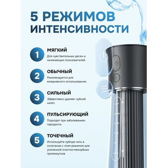  Ирригатор Bitvae F30 Water Flosser белый 