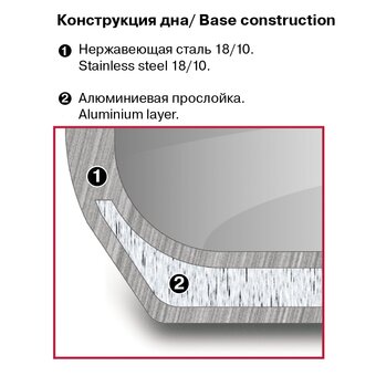  Ковш Rondell Bayoneta RDS-1806 1.3л с крышкой стальной 