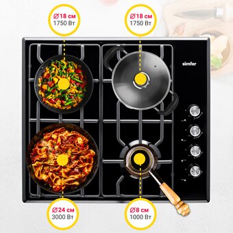 Варочная панель Simfer H60Q40B471 
