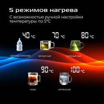  Электрочайник Red Solution AM108D черный 