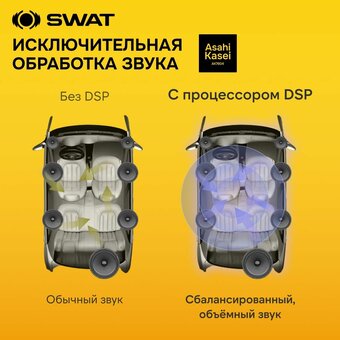  Автомагнитола Swat WX-509D 