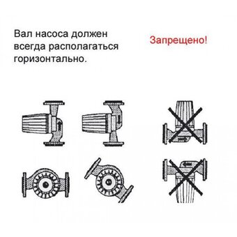  Насос циркуляционный Omnigena Omis 25-60/180 
