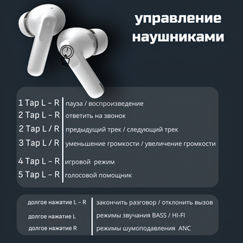  Наушники Venso VT-709 ANC белый 