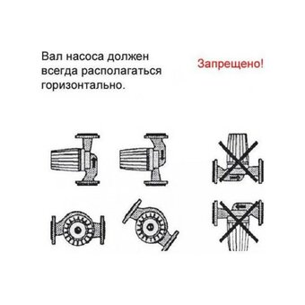  Насос циркуляционный Omnigena Omis 25-40/180 