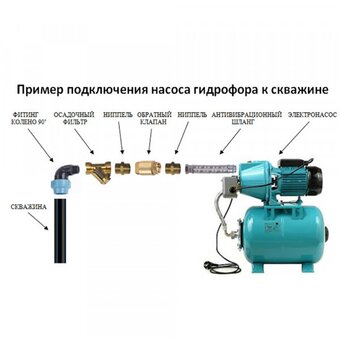  Насосная станция Omnigena JET-100A(a) Inox 24л 