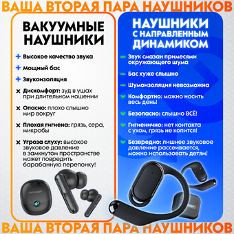  Беспроводные наушники GoGadget OpenAir, заушные, открытый динамик, 2 микрофона, 35+300 мАч, до 12 ч ЧЕРНЫЙ 